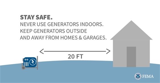 Stay Safe keep generators 20 ft from home and garage 