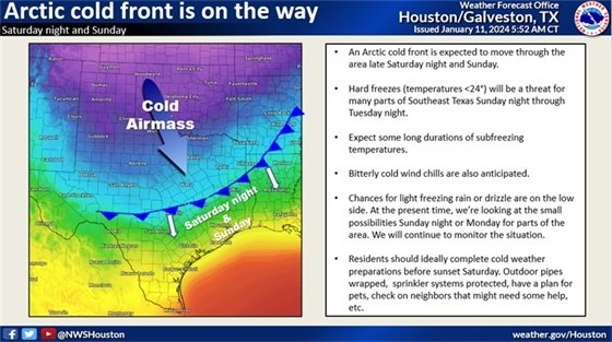 Artic Cold Front Map