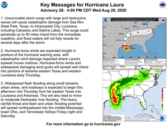 Hurricane Laura Key Messages