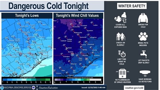 Freezing Temperatures